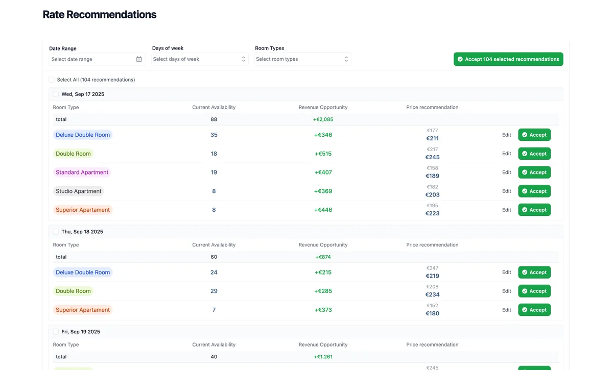 Rate Recommendations Screenshot